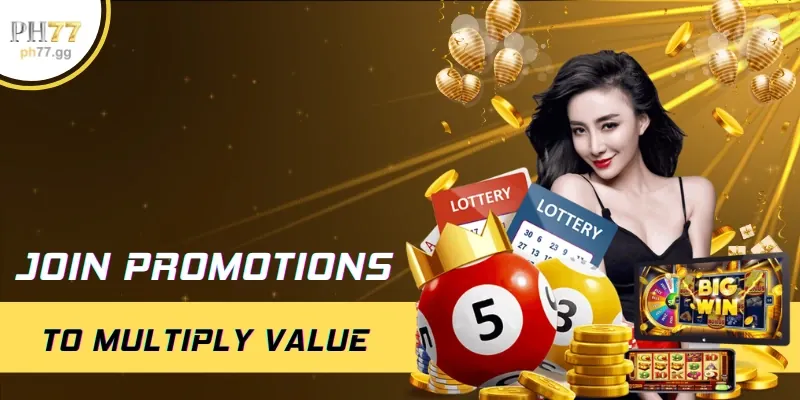 Biểu đồ RTP trong slot game